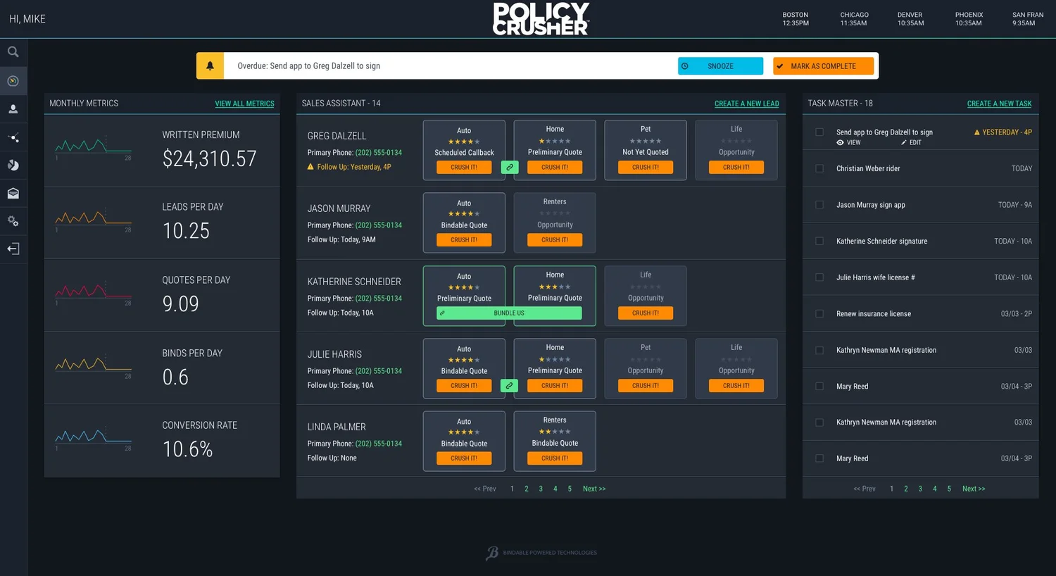 The Policy Crusher agent dashboard, showing monthly goals and progress, active leads, and an agent's tasks and alerts.